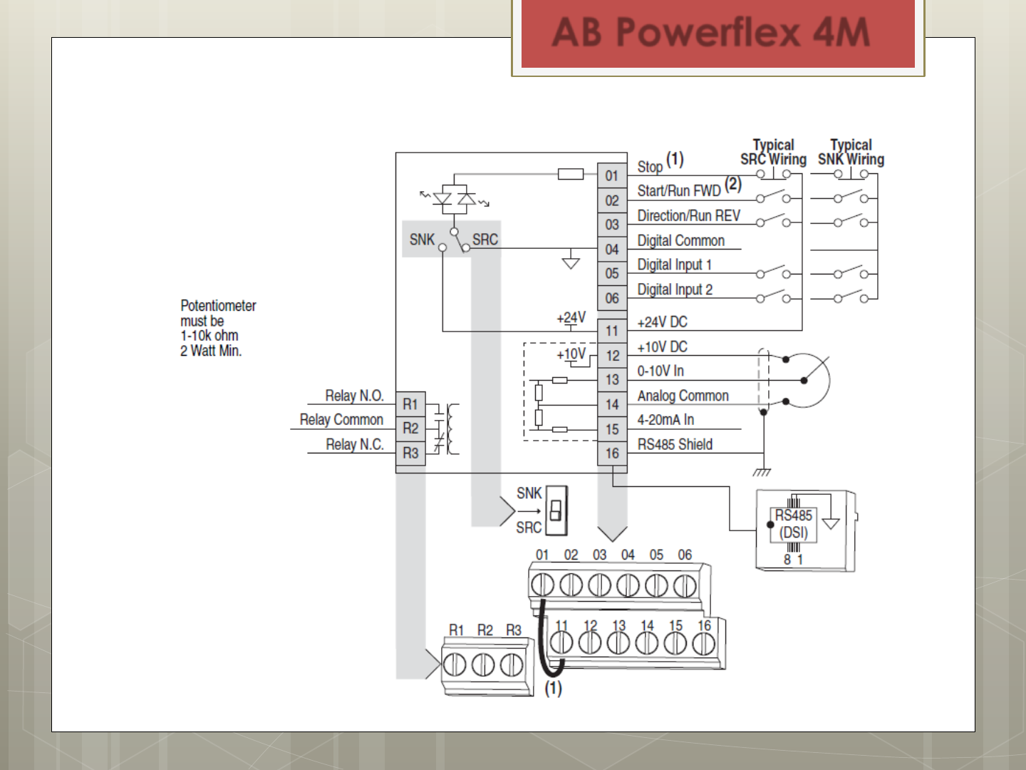 Powerflex 4m parameter manual pdf compressor